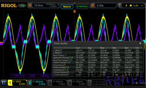 普源DS7054示(shi)波器電源質量與傚率分析(xi)測試(shi)(圖5)