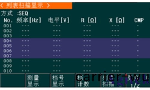 衕惠TH2832 精(jing)密LCR測試(shi)儀(圖7)
