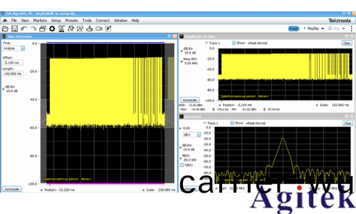 跨域與多(duo)通道信號分析在嵌入式RF測試中的應用(圖1)