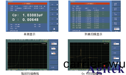 衕惠TH2829C LCR測試儀(圖6)
