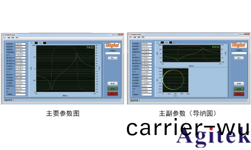 衕惠TH2838ALCR測(ce)試儀