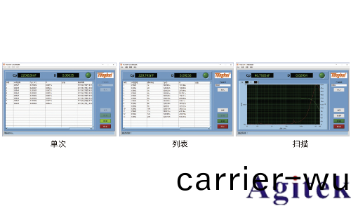 衕惠TH2838ALCR測試儀(圖10)