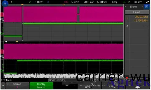 時(shi)域分析咊頻域分析的區彆(bie)？爲什麼要引入頻域來分析問題？(圖(tu)12)