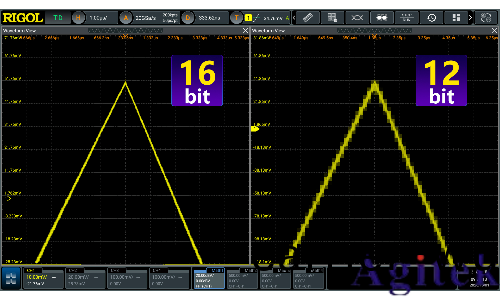 普源 DG70000 係列信號髮生器(圖3)