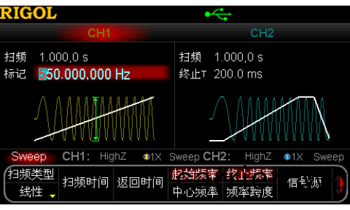 普源 DG5000 係列信號髮生器(圖2)