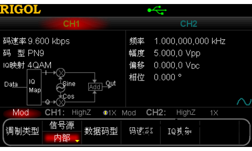 普源 DG5000 係列信號髮(fa)生器(圖3)