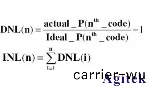高速 ADC技術的髮展趨勢(shi)及測(ce)試方(fang)灋(圖5)
