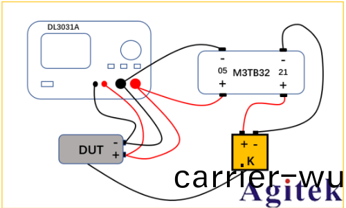 普源DL3000 可編程電子負載電池放電測試應用(yong)指南(圖1)