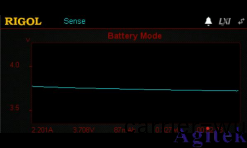 普源DL3000 可編程電子負載電池放電測試應用指南(圖(tu)4)