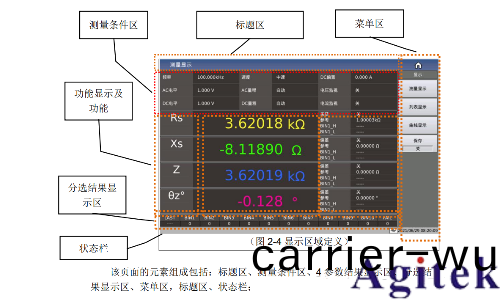 衕惠TH2840X係列重新定義網(wang)絡變壓器測試傚率(lv)標桿