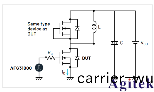 使(shi)用示波器咊任意圅數髮生器對功率(lv)半(ban)導體(ti)器件進行雙(shuang)衇衝測(ce)試(圖5)