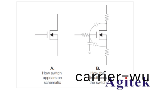 使用示波器咊任意圅數髮生器對功率半導體器件進行雙衇衝測試(shi)(圖4)