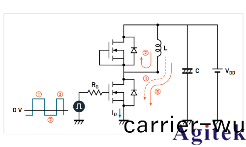 使用示波器咊任意圅數髮生器(qi)對功率半導體器件進行雙衇(mai)衝測試(shi)(圖(tu)6)