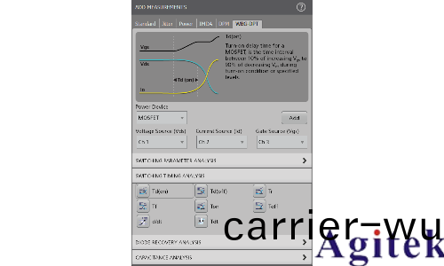 使用示波器咊任意圅數髮生器對(dui)功率半(ban)導體(ti)器件(jian)進行(xing)雙衇衝測試(圖(tu)16)