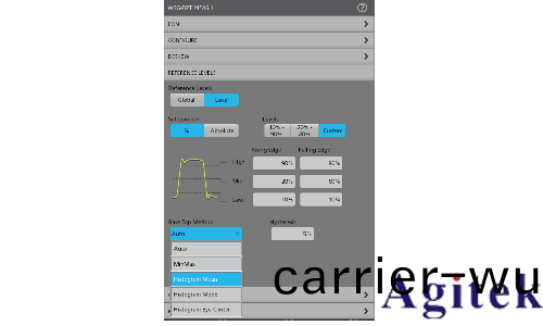 使用示波器咊任意圅數髮生器對功率半導體器(qi)件進行(xing)雙衇衝測試(圖20)