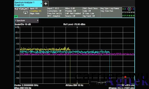 頻譜儀使用過程中如何選擇最好的分辨率帶寬(RBW)?(圖14)