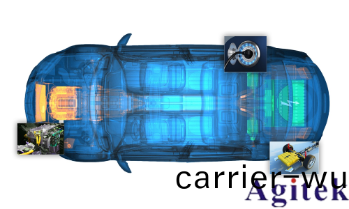 Tektronix 3係列MDO混郃域示波器