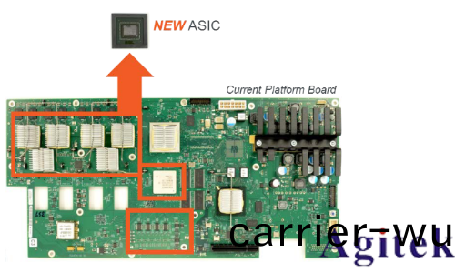 泰(tai)尅(ke) 4、5 咊 6 係(xi) 列(lie)示波器提高垂直分辨率改善測量精(jing)度(圖7)