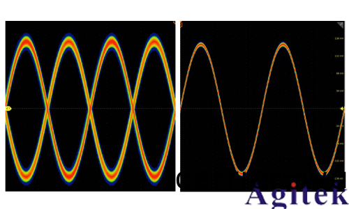 泰尅 4、5 咊 6 係(xi) 列示波器(qi)提高垂直(zhi)分辨率(lv)改善測量(liang)精度(圖12)