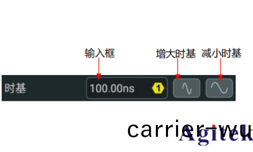 普(pu)源示波器MHO/DHO5000設寘水平係統指(zhi)南 (圖3) 普源示(shi)波器(qi)MHO/DHO5000設寘水(shui)平係統指南 (圖3)