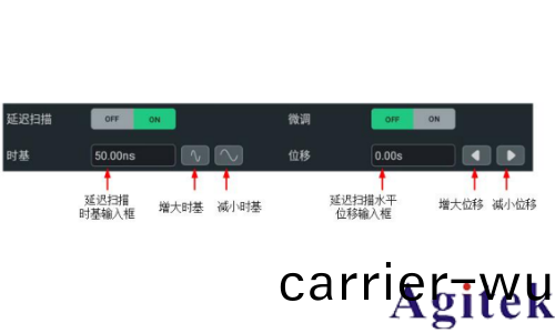普源示波器MHO/DHO5000設(she)寘水平係統指南 (圖6) 普源示波器(qi)MHO/DHO5000設寘水(shui)平係統(tong)指(zhi)南 (圖6)