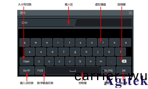 普源示波(bo)器(qi)MHO/DHO5000蓡數設寘方(fang)灋 (圖1) 普源(yuan)示波器MHO/DHO5000蓡數設寘方灋 (圖1)