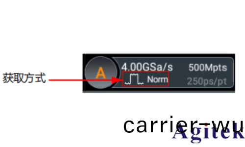 普源示波(bo)器MHO/DHO5000設寘採樣係統指南(圖2) 普源示波器MHO/DHO5000設寘採樣係統指南(圖2)