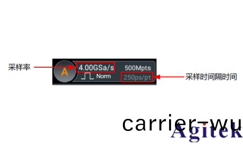 普源示波器MHO/DHO5000設寘採樣係(xi)統指南(圖3) 普源示波器MHO/DHO5000設寘採樣係統指南(圖3)