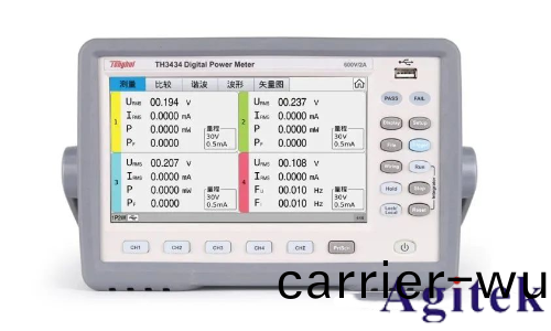 衕惠TH343X多通道功率(lv)計賦能高校實驗室變流器設計測試(圖2)