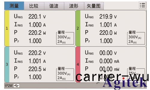 衕(tong)惠TH343X多通道(dao)功率計賦能高校實驗室變流器(qi)設計(ji)測(ce)試(圖6)