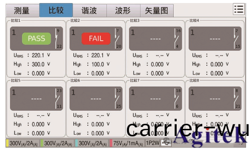 衕惠TH343X多通道功率計賦能高校實驗室變流器設計測試(圖10)