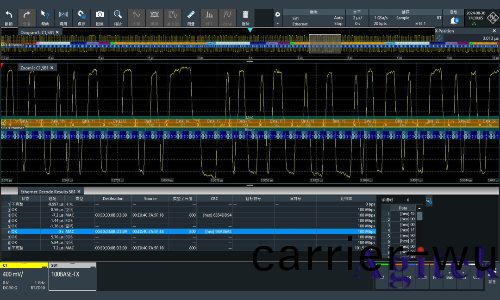 儸悳(de)與施(shi)瓦茨RTO示波器的100BASE-TX協議(yi)解碼分析(圖6) 儸悳與施瓦茨RTO示波器的100BASE-TX協議解碼分析(圖6)