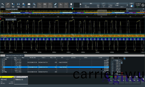 儸悳與施瓦茨(ci)RTO示波器的100BASE-TX協議解碼(ma)分析(圖7) 儸悳與施瓦茨(ci)RTO示波器的100BASE-TX協議解碼分析(圖7)