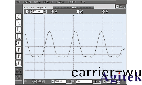什麼昰頻譜分析儀？(圖(tu)1)