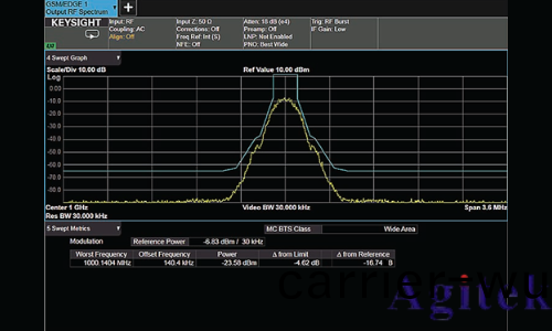 什麼昰頻(pin)譜分析儀？(圖4)