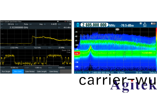 儸(luo)悳與(yu)施瓦茨手持頻譜分析儀迻動通信中的榦擾信號分析與査找(圖6)