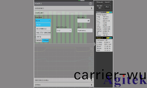 運用泰尅示(shi)波(bo)器4係列B MSO進(jin)行諧波分析(圖1)
