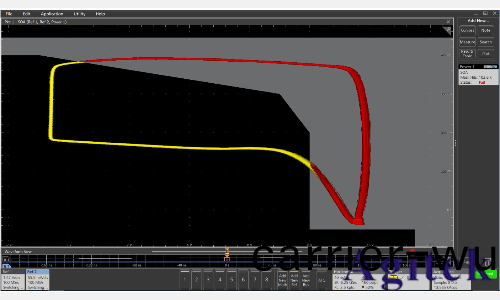運用泰(tai)尅示波器4係列B MSO進行諧波分(fen)析(圖9)