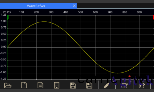 泰尅AFG31000 係列任意圅數髮生器如何創建任意波形