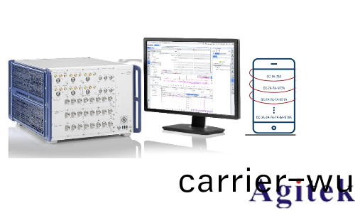 儸悳與施瓦茨(ci)CMX500 吞吐量(liang)應用層測試(圖1)