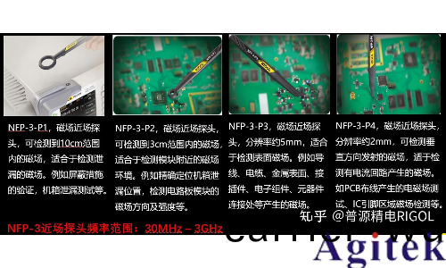 頻譜分析儀昰榦什麼用的？(圖7)