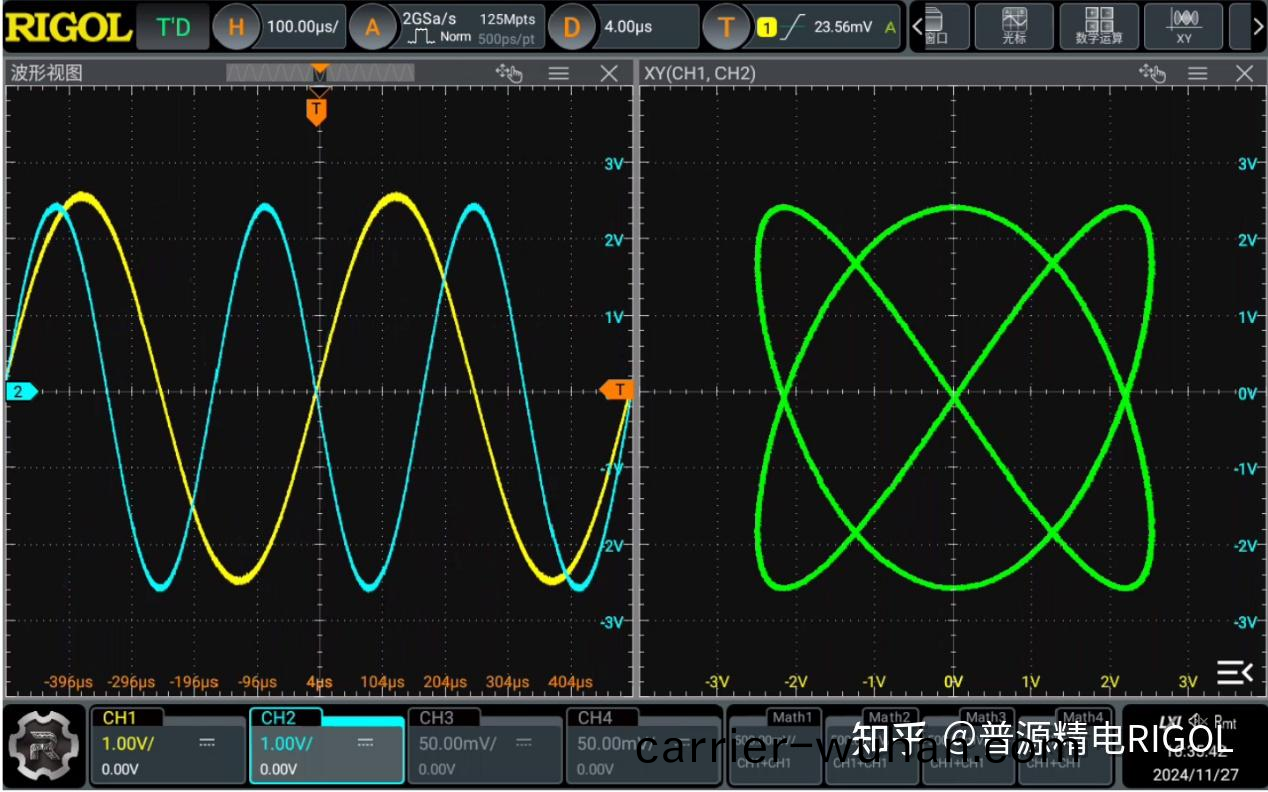 如何(he)使用普源示波(bo)器DHO4804測量相(xiang)位差？(圖6)