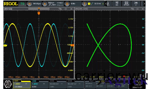 如何使(shi)用普(pu)源(yuan)示波器DHO4804測量(liang)相位差？(圖7)