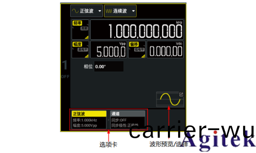 普源信(xin)號髮生器DG900 pro係列如何輸(shu)齣(chu)方波(圖1)
