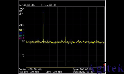 昰悳頻譜分析儀N9342C測量信號(hao)失真(圖1)