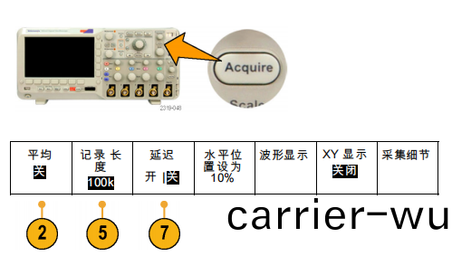 泰尅MSO2000B係(xi)列(lie)示波器如何採集糢式(圖5)