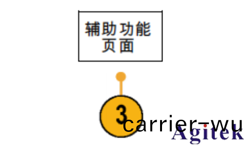 泰尅MSO2000B係列示波器信號路逕補償與陞級固(gu)件使用手冊(圖3)