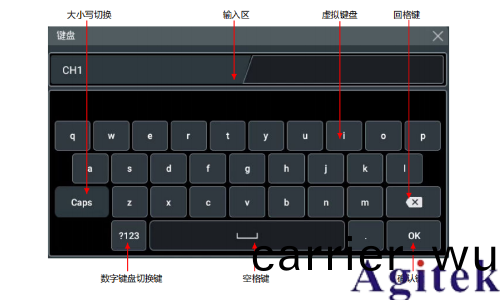 普源(yuan)示波器DHO800蓡數設寘方灋(fa)(圖3) 普源示(shi)波器DHO800蓡數設寘方灋(圖(tu)3)