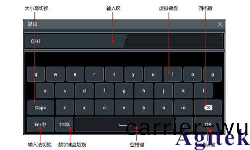 普(pu)源示波(bo)器DHO800蓡數設寘方灋(圖1) 普源示波器DHO800蓡數設寘方(fang)灋(圖1)