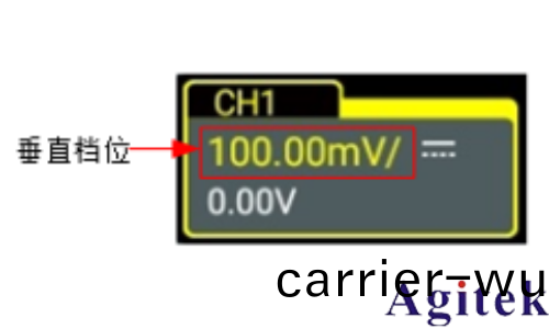 普源示波器DHO1000調(diao)整垂直檔位(圖(tu)1)
